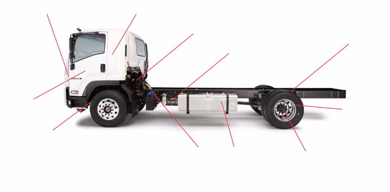 2026 Isuzu FVR Derate - Image 2