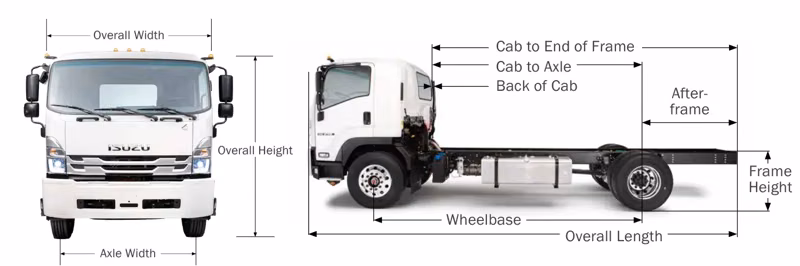 2026 Isuzu FTR (Diesel) 170 in Wheelbase - Image 13